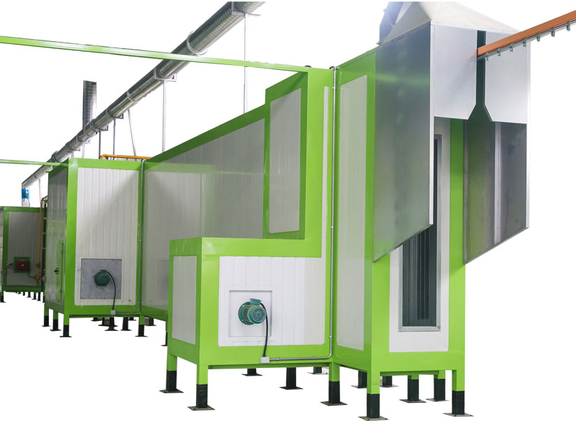 Electrostatic Gas Powered Powder Coat Curing Oven - China Powder Curing Oven,  Powder Coat Oven